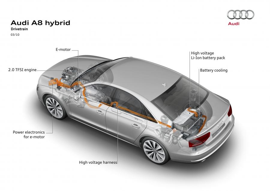 Схема Audi A8 Hybrid (D4) 2011 года  (WW) (фото 50 из 67)